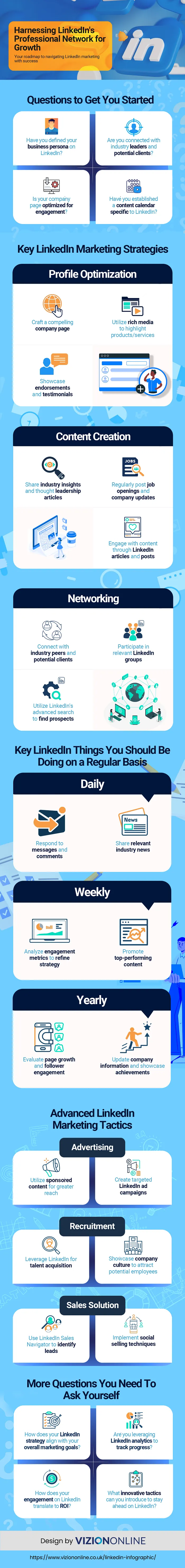 LinkedIn tips infographic