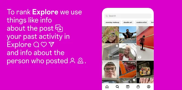 Instagram algorithm overview
