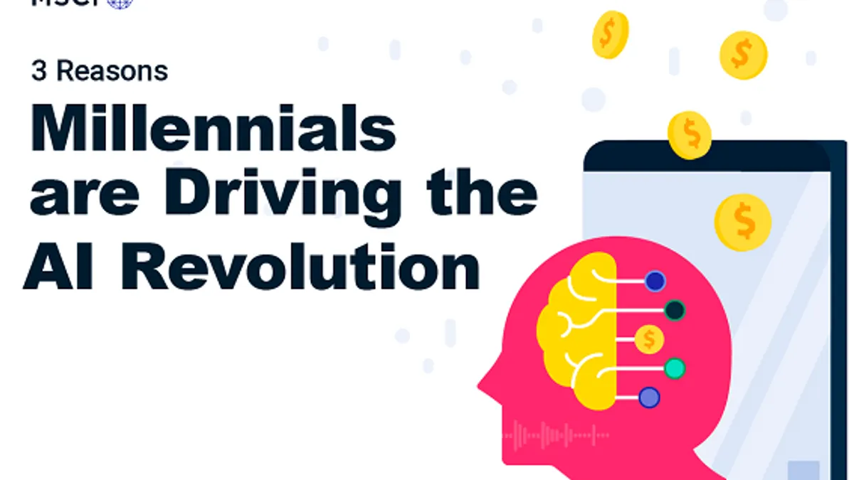 Millennial AI adoption