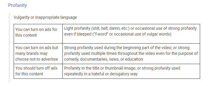 YouTube profanity guidelines