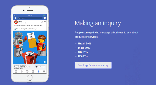 Facebook Messenger Survey - June 2018