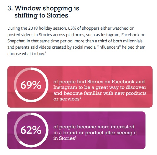 Facebook Holiday Marketing Guide 2019