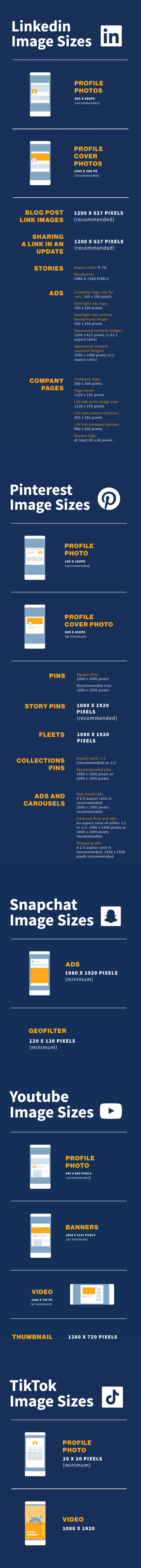 Hootsuite social media visual size guide