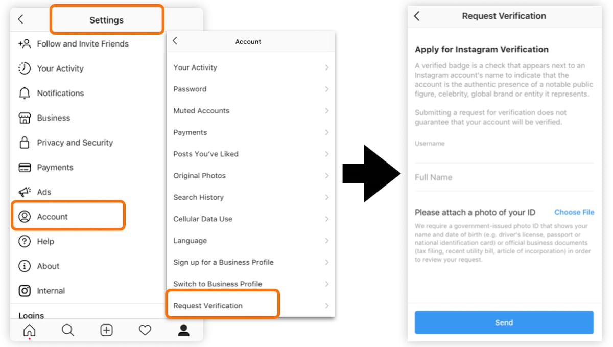 Instagram verification process