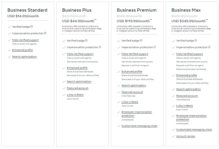 Meta Verification for Business