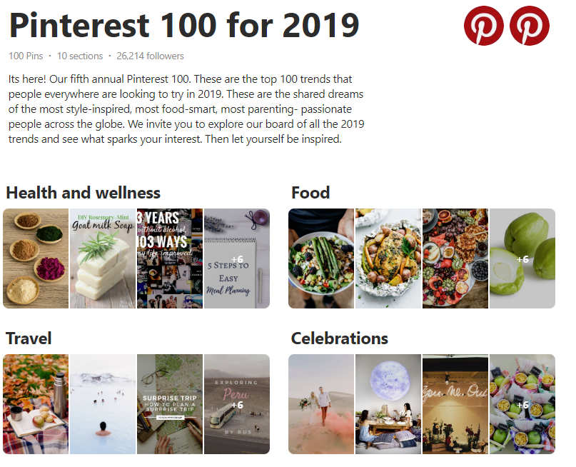 Pinterest 100 2019 boards