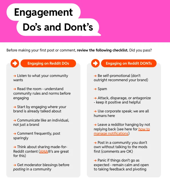 Reddit brand guide
