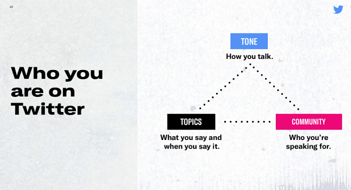Twitter #RealTalk brand guide