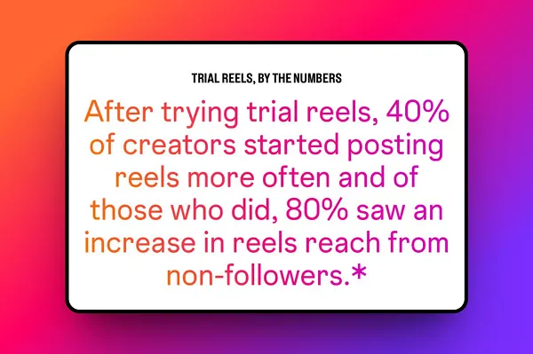 Instagram Trial Reels