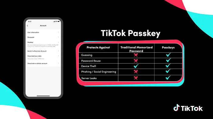TikTok passkeys