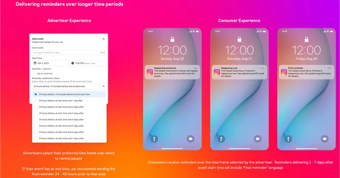 Instagram Reminder Ads API