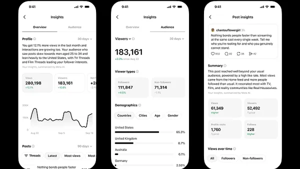 Threads Insights update