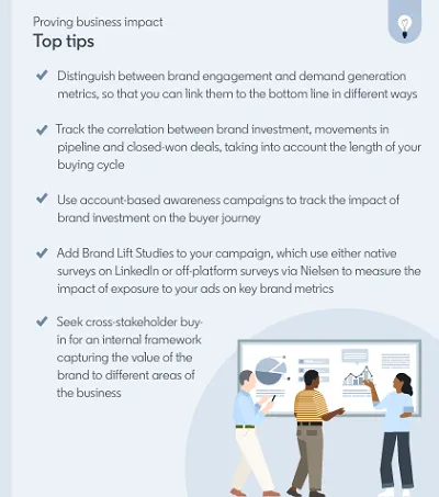 LinkedIn B2B Measurement Guide