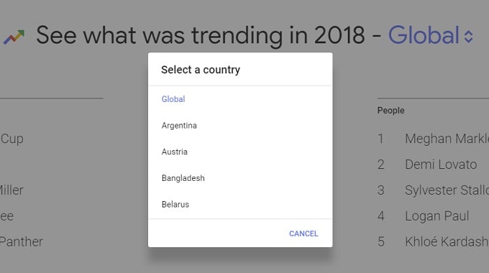 Google Search Trends 2018