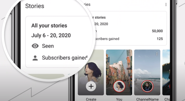 YouTube Stories analytics