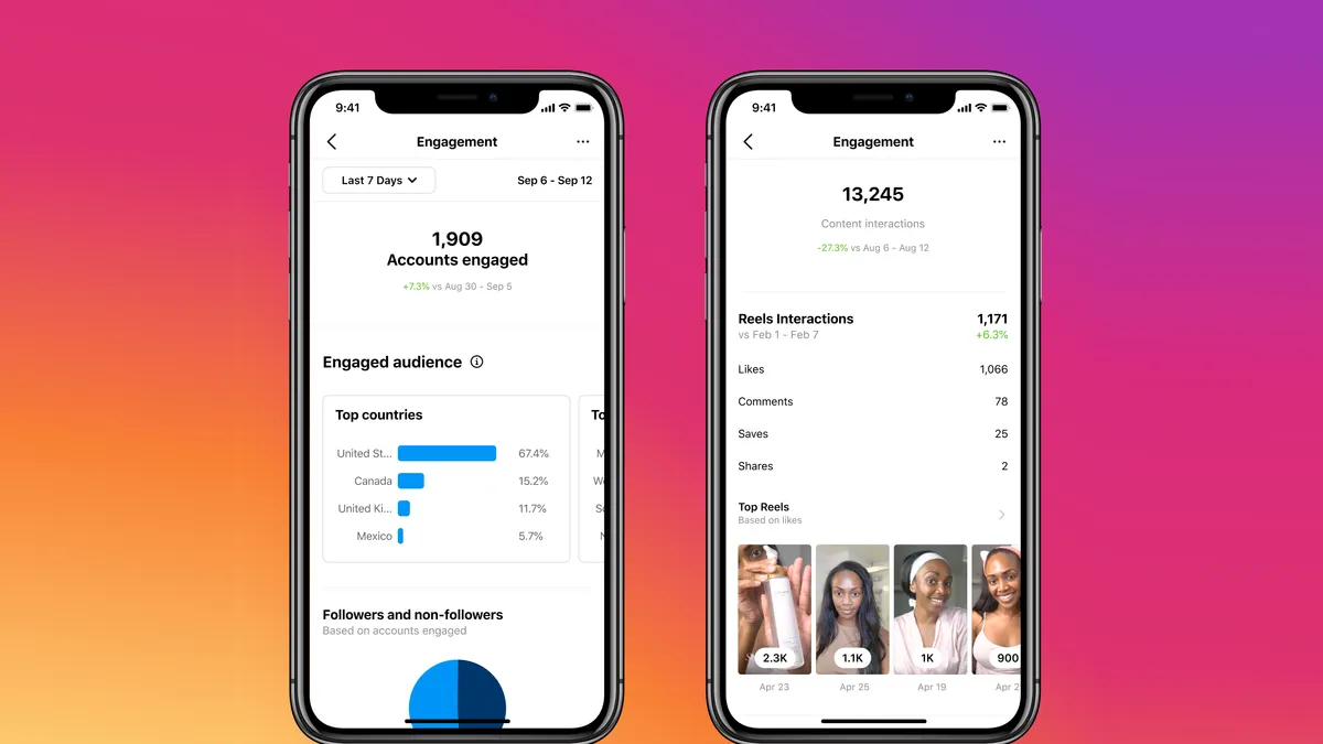 Instagram Insights update