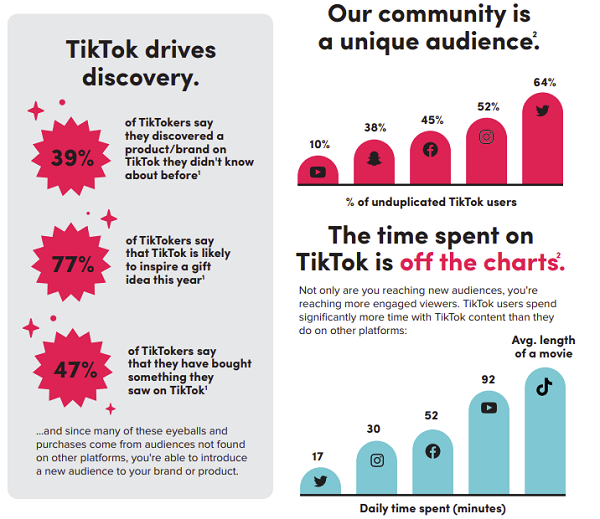 TikTok holiday marketing guide