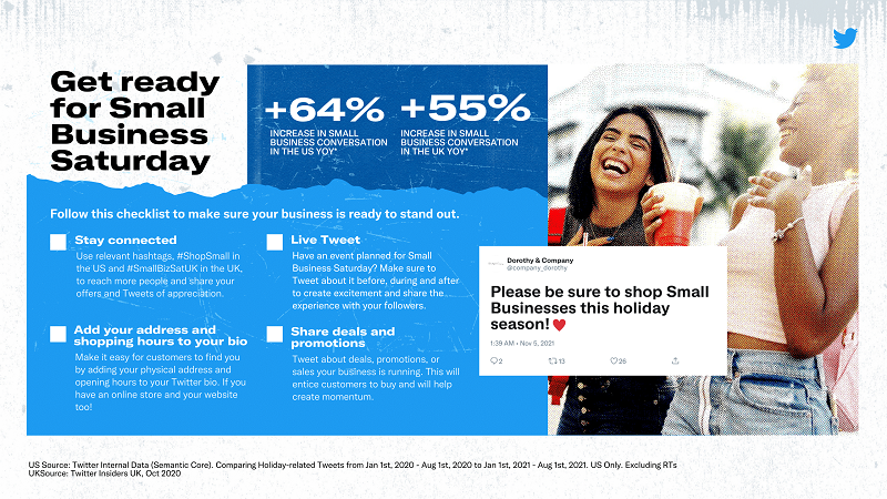Twitter Small Business Saturday checklist