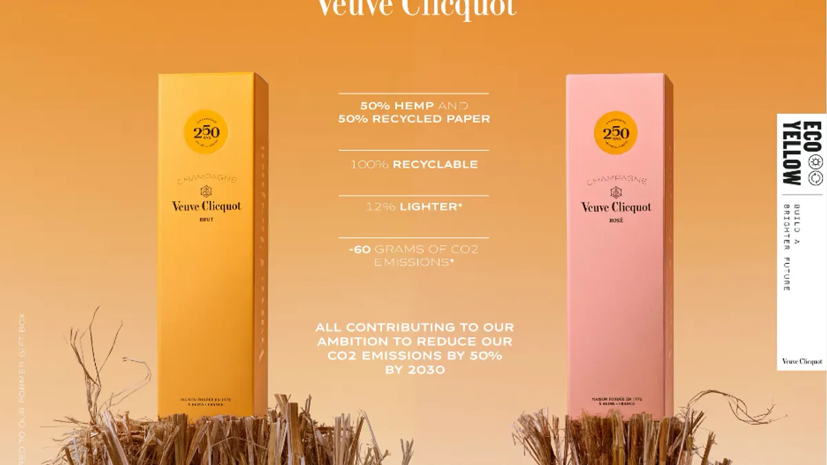 Veuve Clicquot