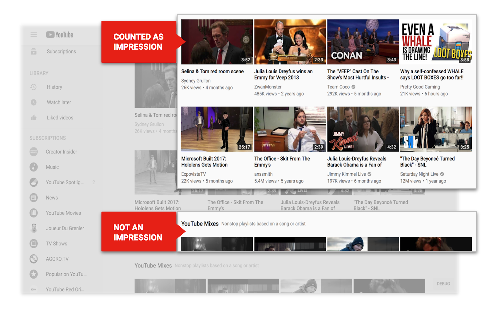 YouTube Add New Analytics Tools as Part of Broader YouTube Studio Roll Out | Social Media Today