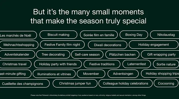 Pinterest holiday trends