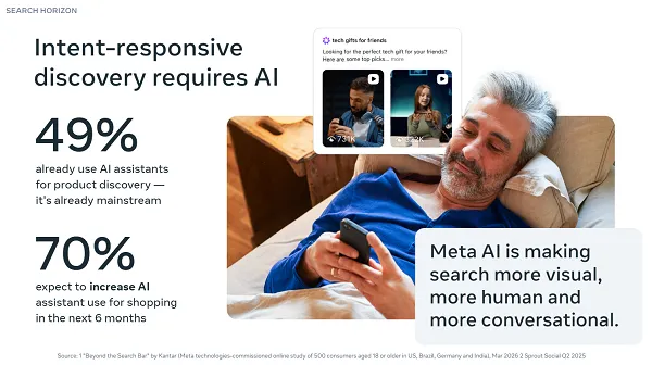 Meta social search report