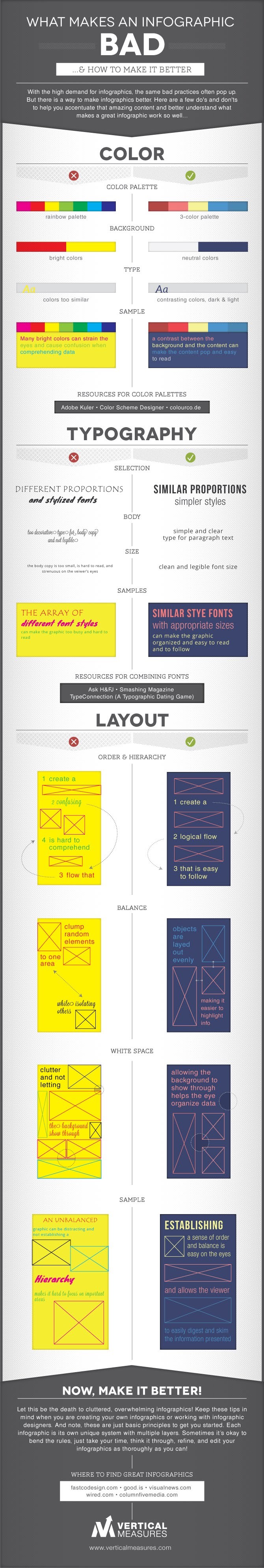 What Makes an Infographic Bad (and How to Make it Better) [Infographic] | Social Media Today