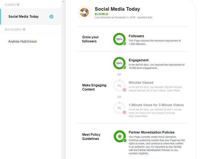 Facebook Brand Collabs qualification