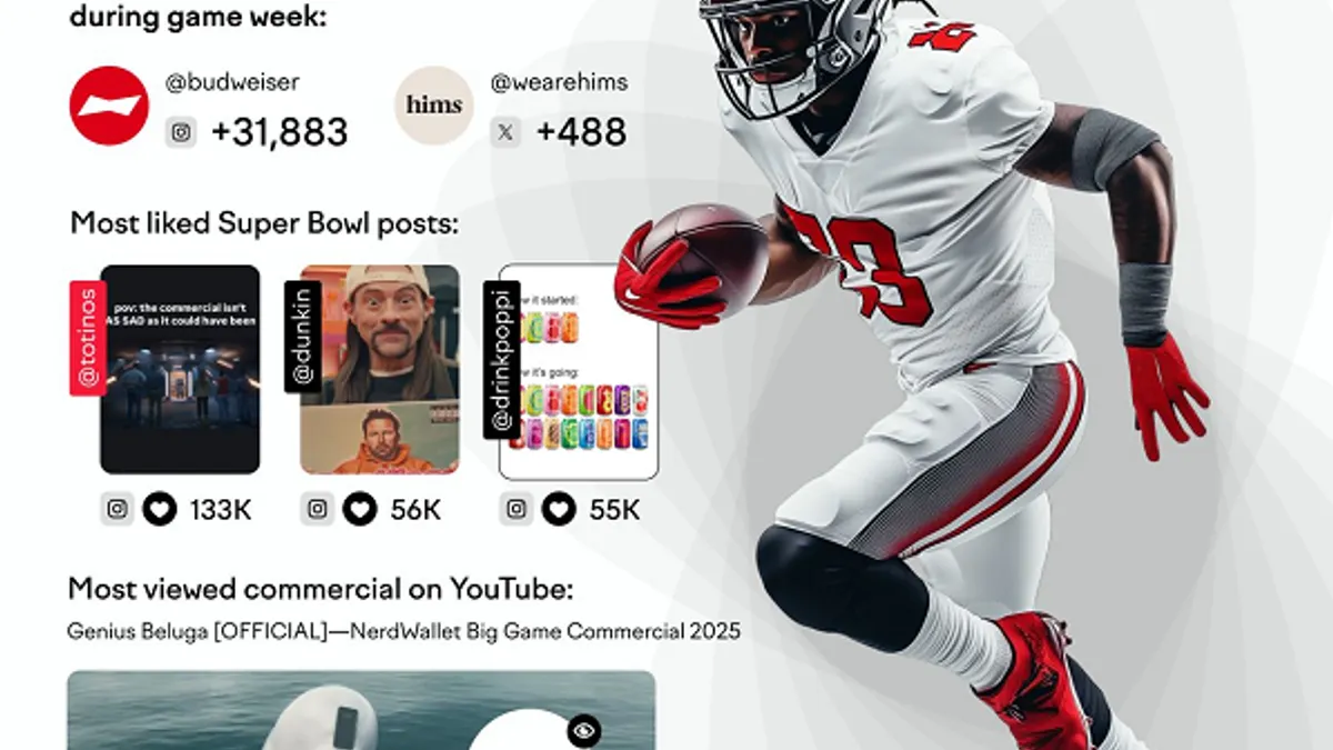 SEMRush Super Bowl 2025