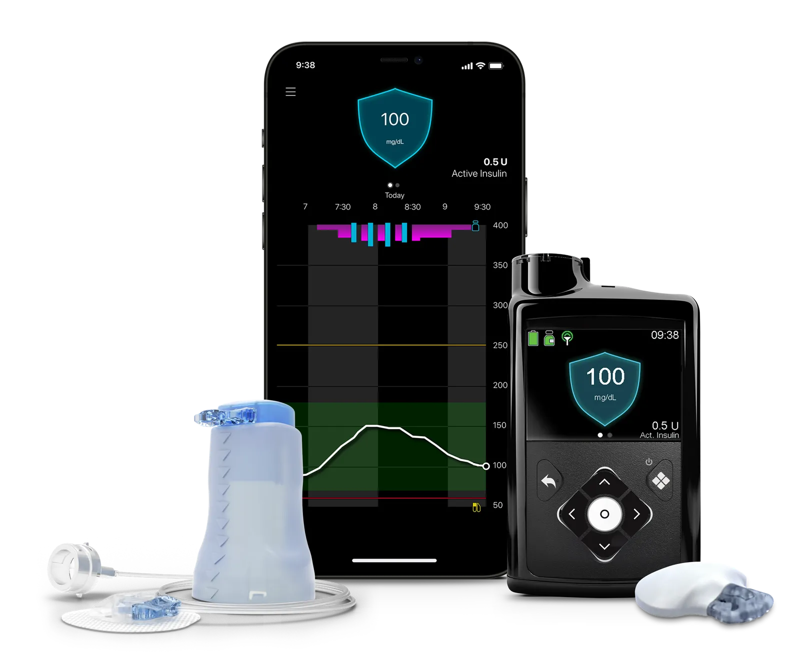 From left to right: a white cylindrical device with a cord, a smartphone app showing blood glucose levels, a square device showing a blood glucose reading, and a white circular device.