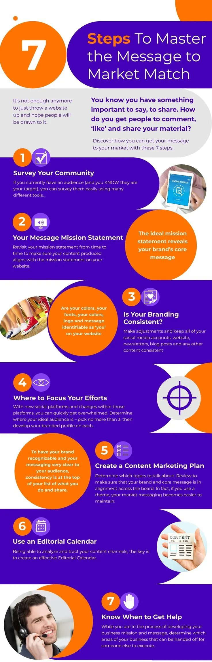 7 Steps to Improve Your Marketing Messaging