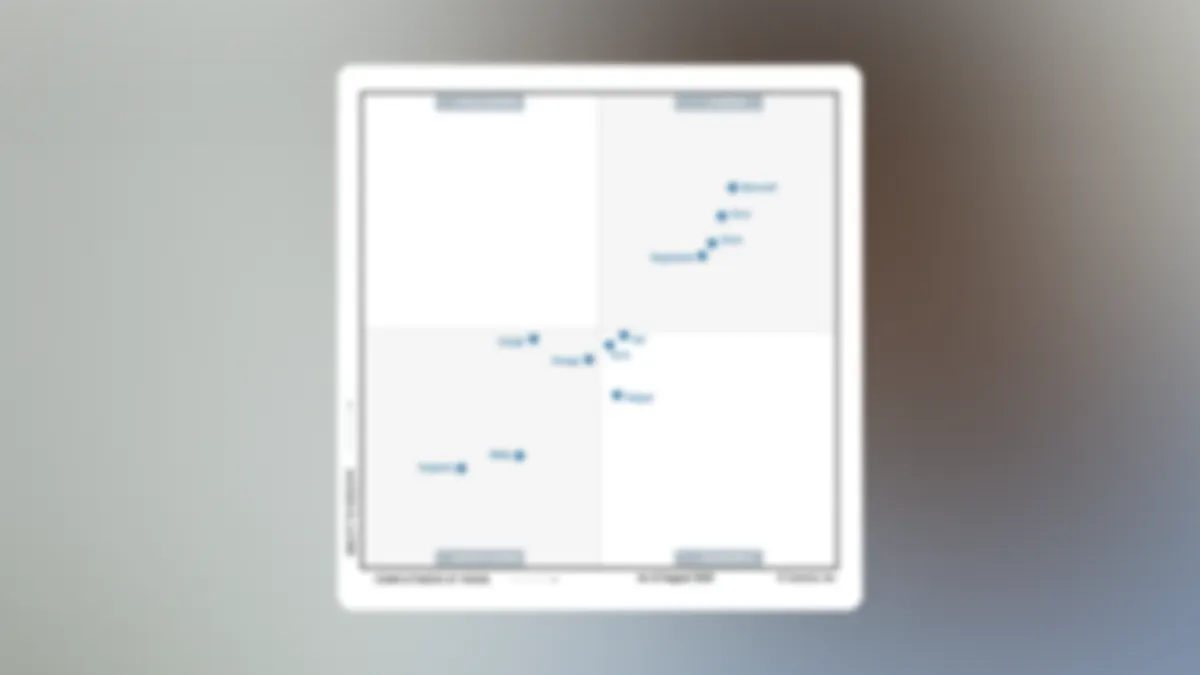A blurred chart.