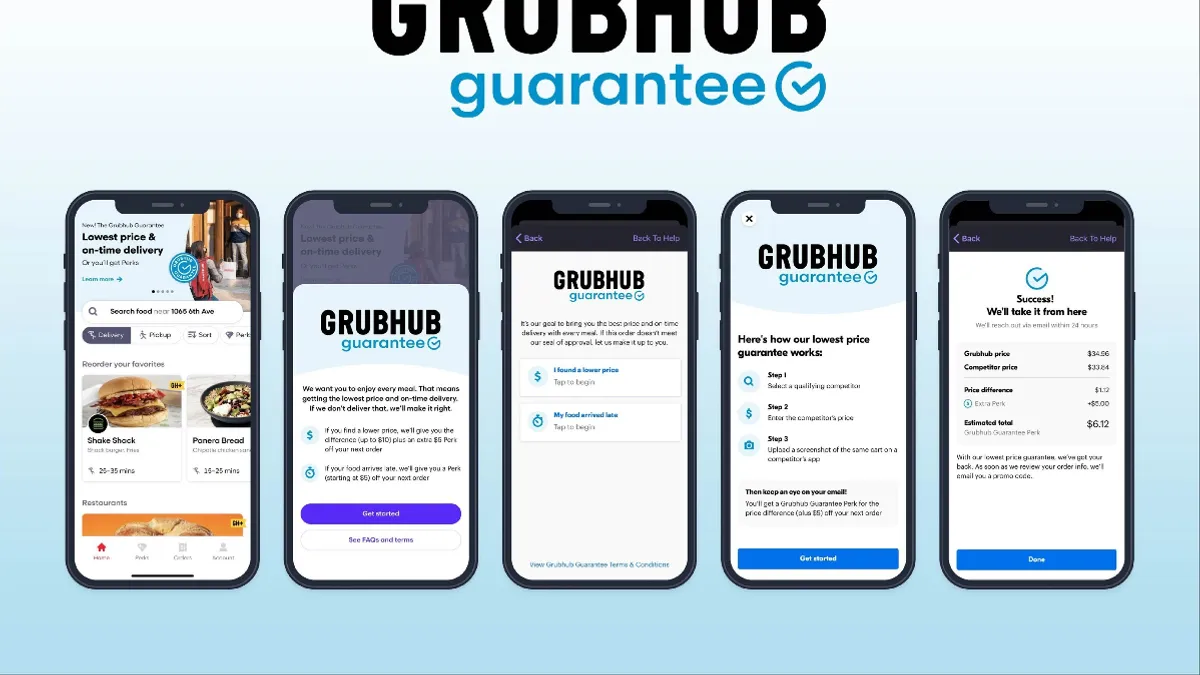 Grubhub Guarantee launched in July 2021 offering customers on-time delivery and lowest prices.