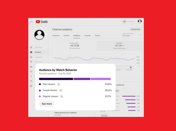 #
                YouTube Supplies Extra Instruments to Assist Develop Your Channel Viewers