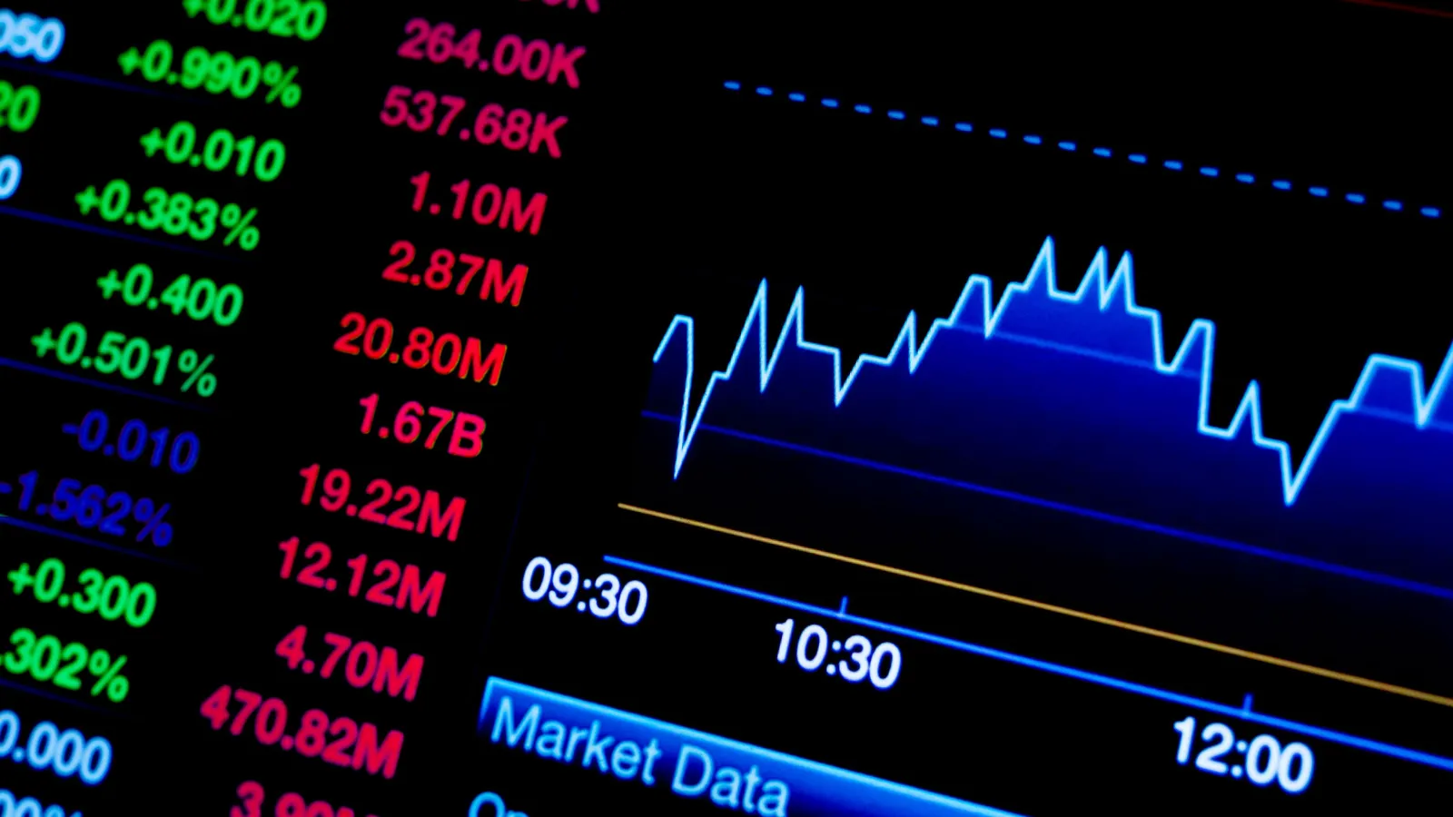 Public builders flag initial tariff impacts