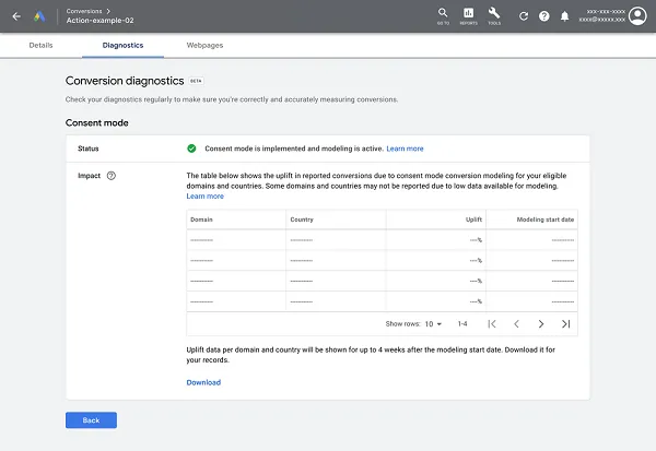Google Consent Mode
