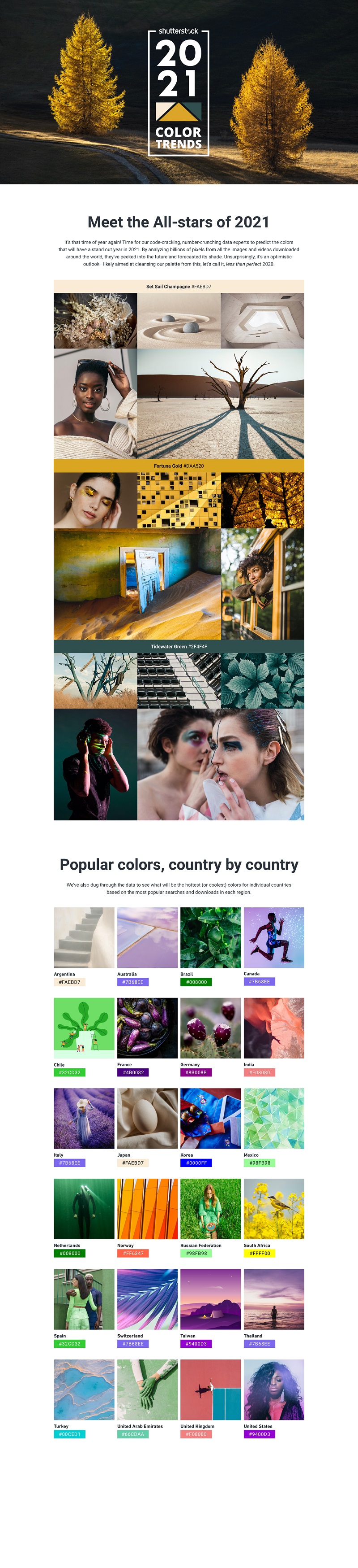 Shutterstock color trends report