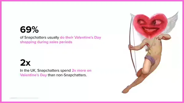 Snapchat Valentine&#x27;s Day