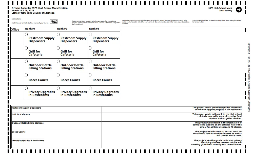 A printed out ballot that lists multiple school projects up for a vote in a ranked system.