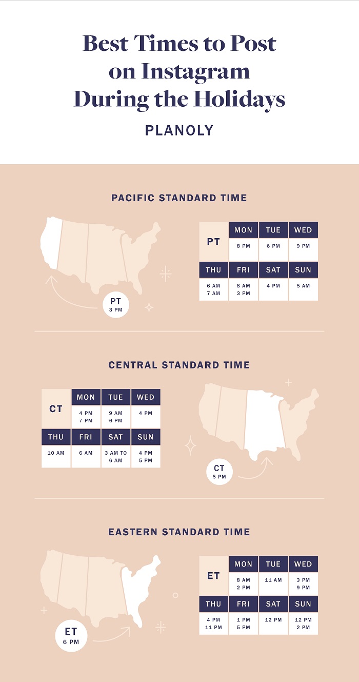 Best times to post on Instagram