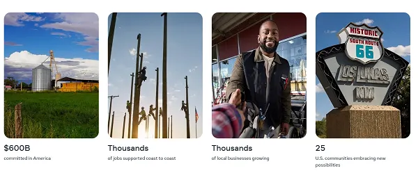 Meta data center impact