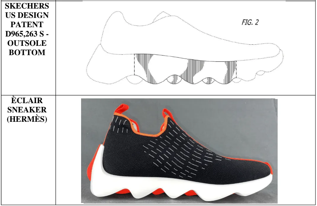 Diagram of patented Skechers sole next to Hermes Eclair sneaker