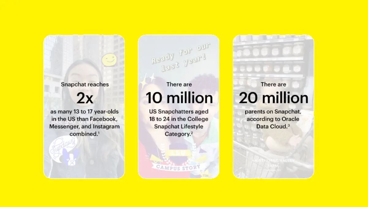 Snapchat Back to School data