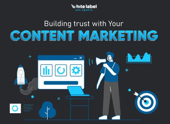 How to Build Trust in Your Target Market Using Content Marketing ...
