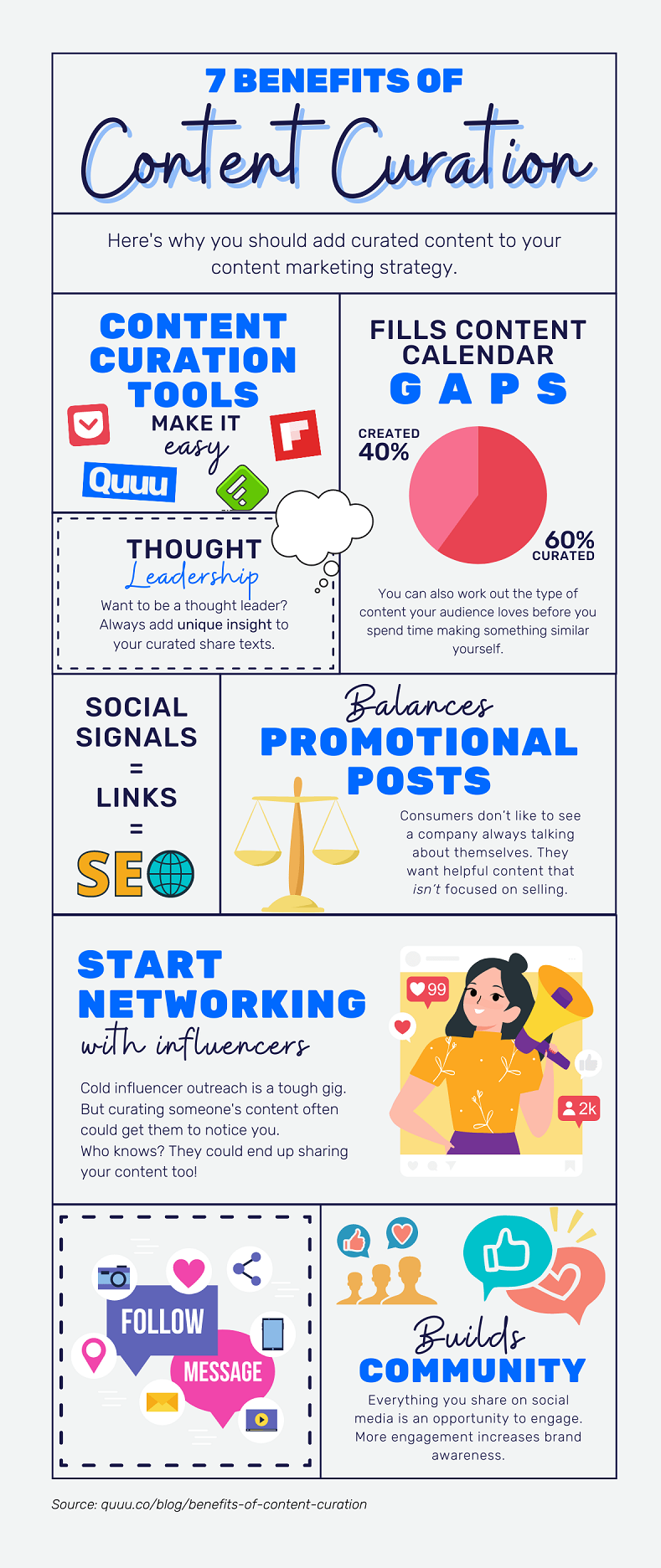 Content curation tips