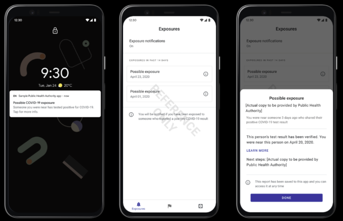 Google Apple API