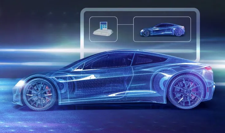Automotive software-in-the-loop (SIL) testing – and how do I do it right?