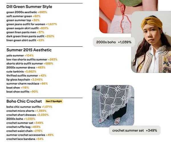 Pinterest Summer Trends 2025