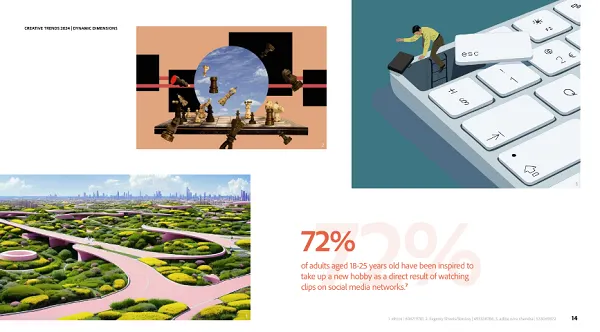 Adobe 2024 Creative Trends Report