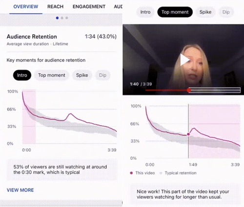 YouTube Key Moments Analytics
